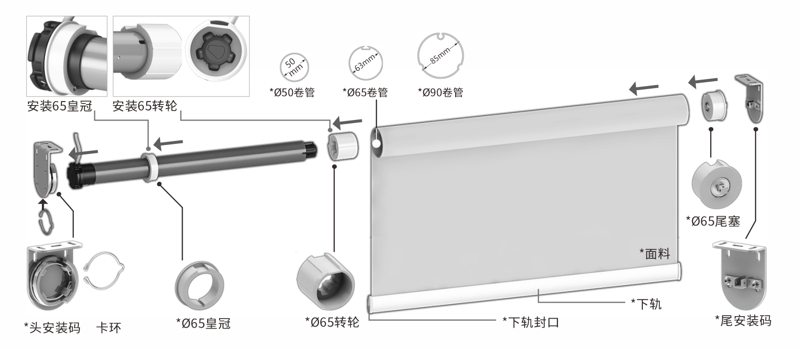 K45管状电机结构图