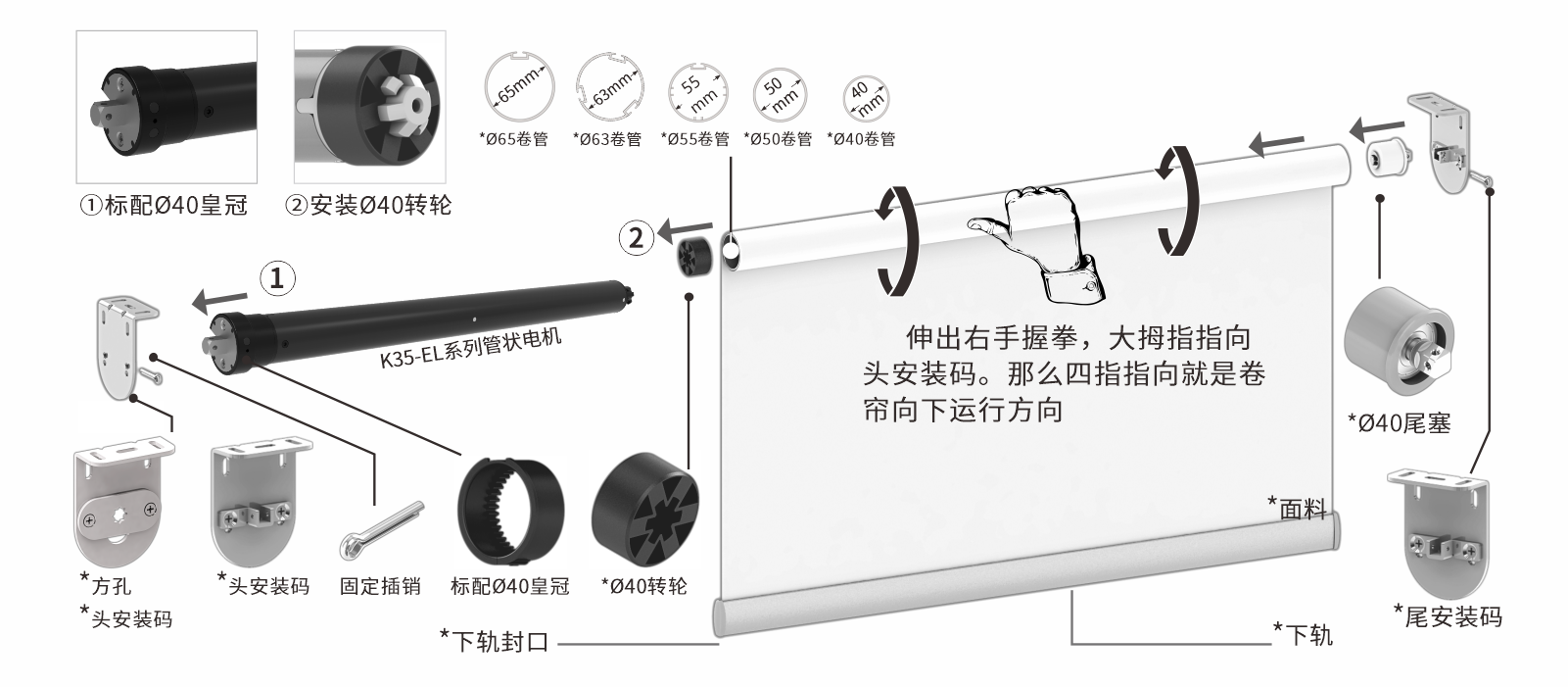 K35管状电机结构图