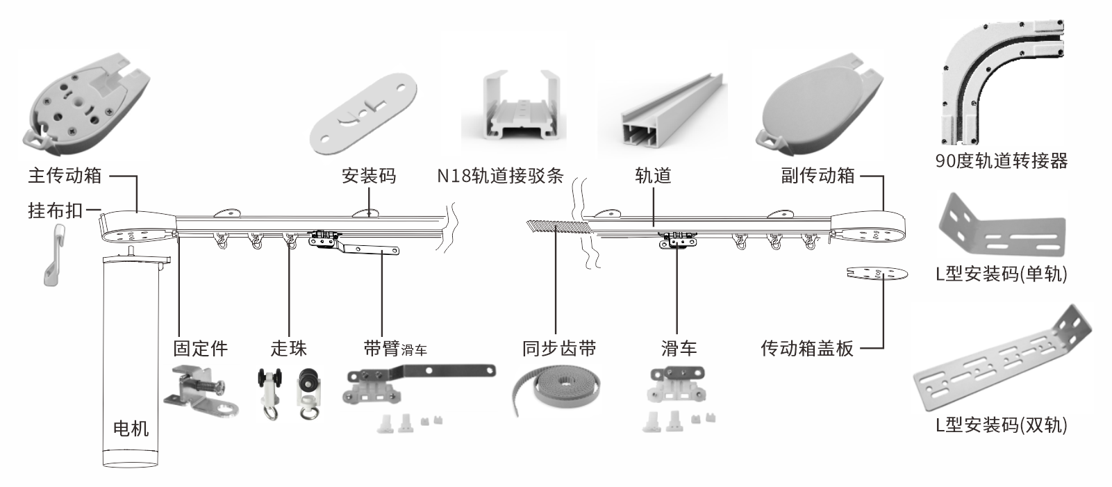N17/N18智能开合帘结构图