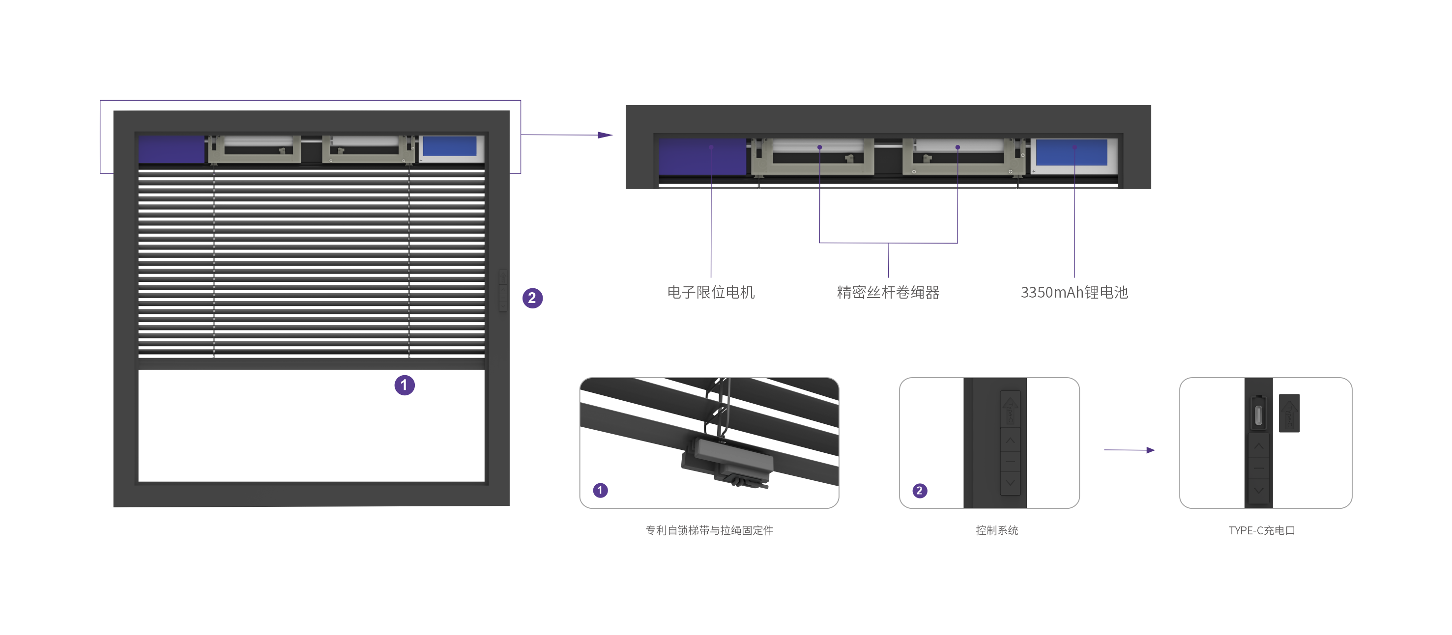 第三代嵌入式百叶帘系统